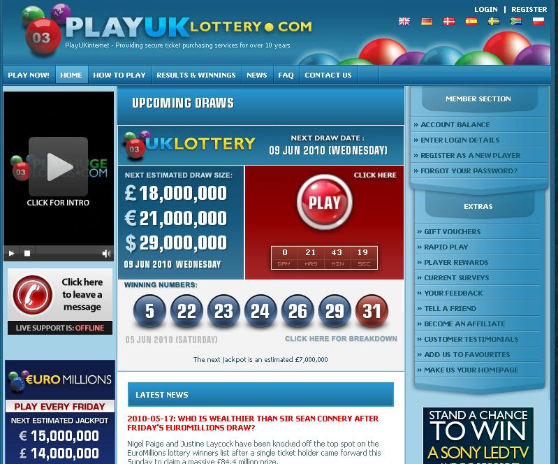 UK Lottery Lobby